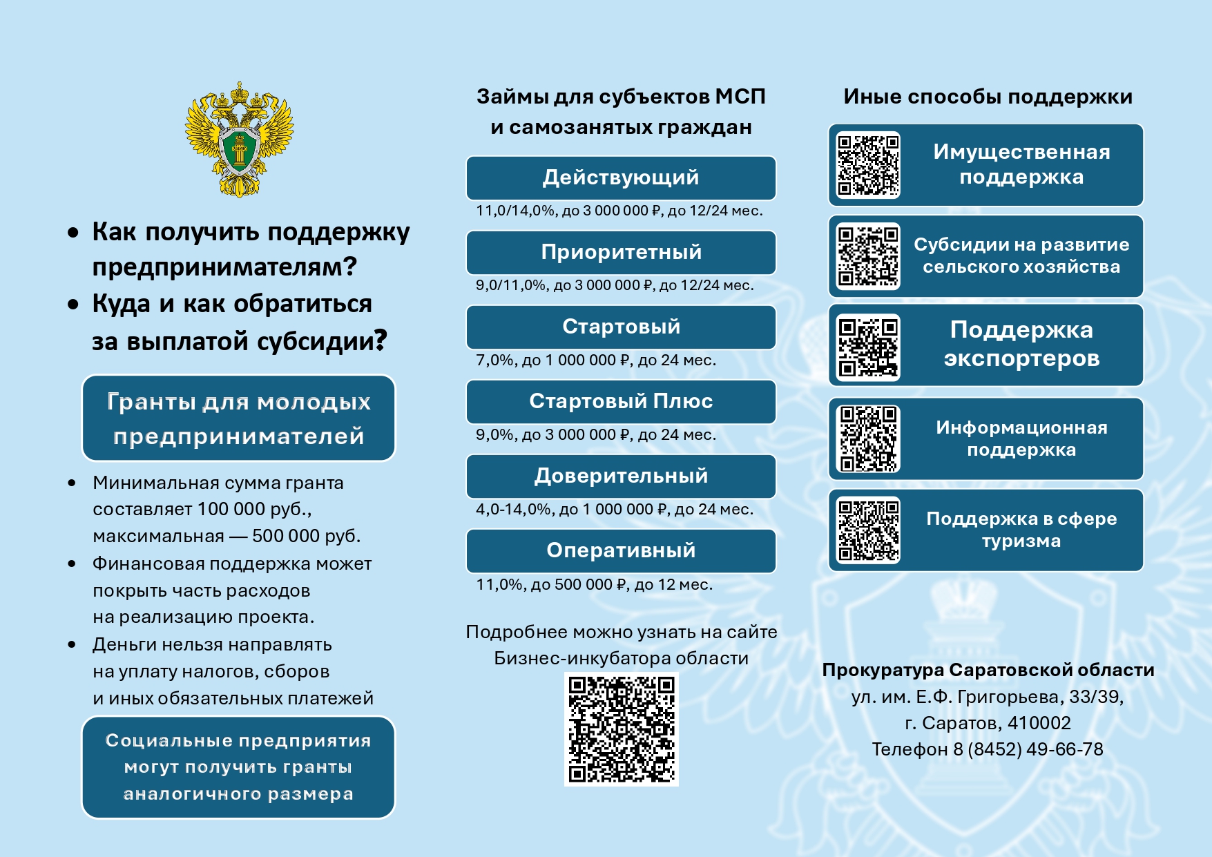 Как получить поддержку предпринимателям : куда и как обратиться за выплатой субсидии, сроки подачи заявления.