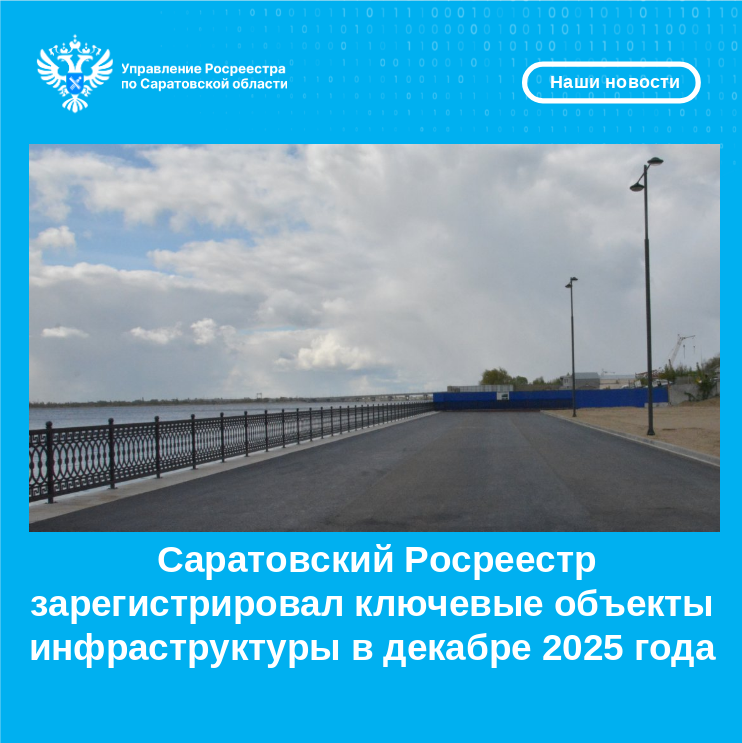 Саратовский Росреестр зарегистрировал ключевые объекты инфраструктуры в декабре 2025 года.