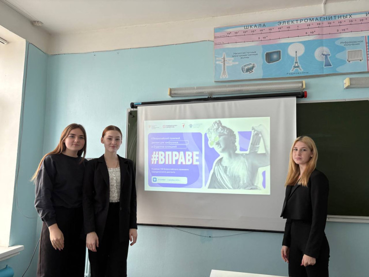 II Всероссийский правовой диктант для школьников #ВПРАВЕ.. II Всероссийский правовой диктант для школьников #ВПРАВЕ..