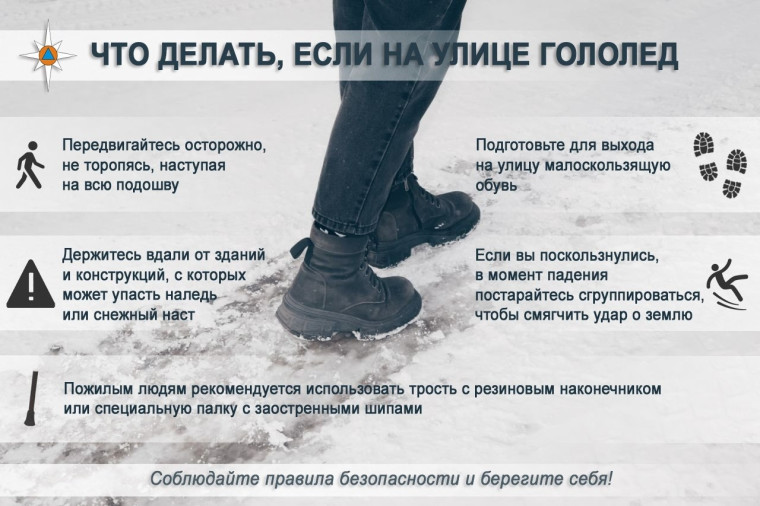 Памятка по безопасности при гололеде и гололедице. Памятка по безопасности при гололеде и гололедице.